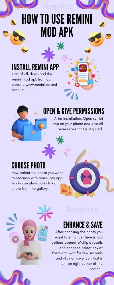how to use Remini Mod APK infographic